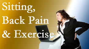 Most Chiropractic Clinic urges less sitting and more exercising to combat back pain and other pain issues.