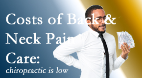 Most Chiropractic Clinic describes the various costs associated with back pain and neck pain care options, both surgical and non-surgical, pharmacological and non-drug. 