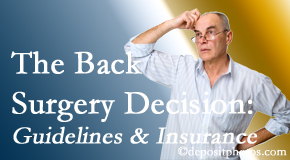 Most Chiropractic Clinic realizes that back pain sufferers may choose their back pain treatment option based on insurance coverage. If insurance pays for back surgery, will you choose that? 