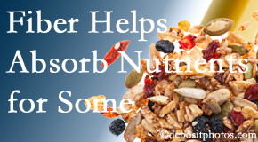 Most Chiropractic Clinic shares research about benefit of fiber for nutrient absorption and osteoporosis prevention/bone mineral density enhancement.