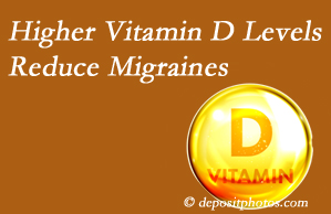 Most Chiropractic Clinic shares a new paper that higher Vitamin D levels may reduce migraine headache incidence.