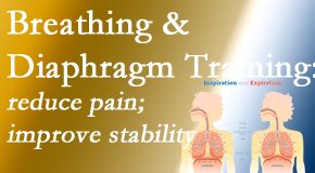 Most Chiropractic Clinic explains spine stability and how new research shows that breathing and diaphragm training help with back pain.