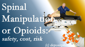 Most Chiropractic Clinic presents new comparison studies of the safety, cost, and effectiveness in reducing the risk of further care of chronic low back pain: opioid vs spinal manipulation treatments.