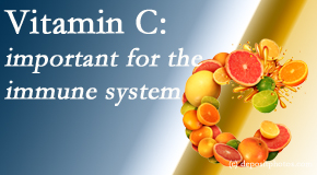 Most Chiropractic Clinic shares new stats on the importance of vitamin C for the body’s immune system and how levels may be too low for many.